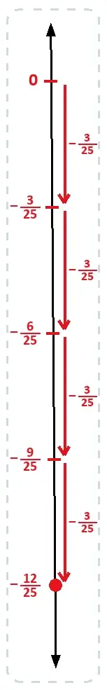 7. Sınıf Matematik Ders Kitabı Sayfa 88 Cevapları 7. Sınıf Matematik Ders Kitabı Sayfa 88 Cevapları