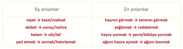 7. Sınıf Türkçe Ders Kitabı Sayfa 136 Cevapları 7. Sınıf Türkçe Ders Kitabı Sayfa 136 Cevapları