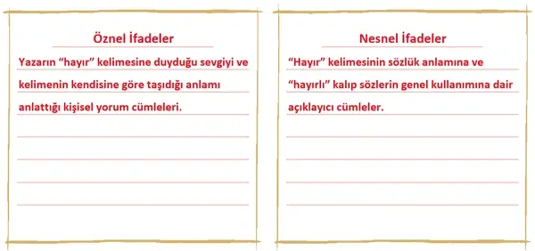 7. Sınıf Türkçe Ders Kitabı Sayfa 138 Cevapları 7. Sınıf Türkçe Ders Kitabı Sayfa 138 Cevapları