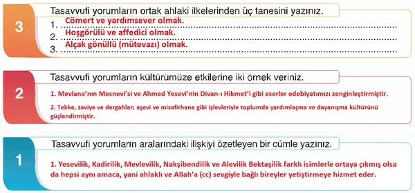 7. Sınıf Din Kültürü Ders Kitabı Sayfa 106-107-108-109 Cevapları