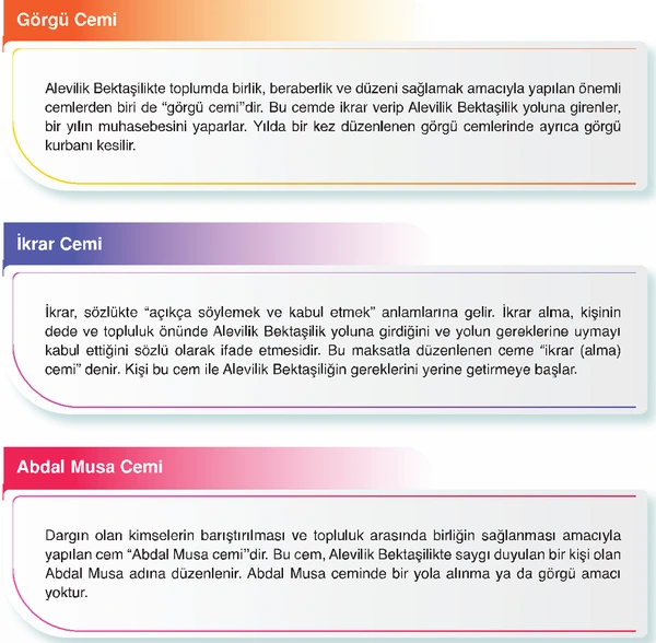 7. Sınıf Din Kültürü Ders Kitabı Sayfa 112-113 Cevapları