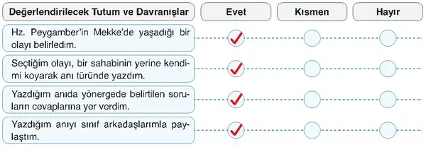 7. Sınıf Din Kültürü Ders Kitabı Sayfa 133 Cevapları 7. Sınıf Din Kültürü Ders Kitabı Sayfa 133 Cevapları