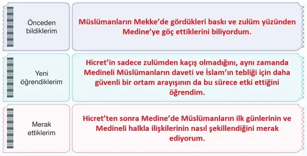 7. Sınıf Din Kültürü Ders Kitabı Sayfa 137-138-139 Cevapları