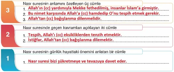 7. Sınıf Din Kültürü Ders Kitabı Sayfa 152 Cevapları