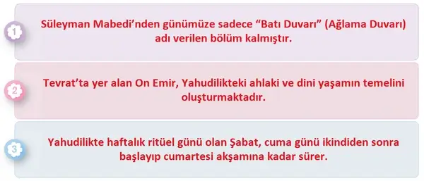 7. Sınıf Din Kültürü Ders Kitabı Sayfa 169 Cevapları