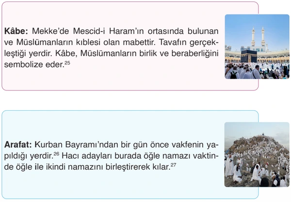 7. Sınıf Din Kültürü Ders Kitabı Sayfa 52-53-54-55-56-57 Cevapları