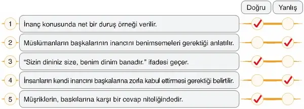 7. Sınıf Din Kültürü Ders Kitabı Sayfa 78 Cevapları 7. Sınıf Din Kültürü Ders Kitabı Sayfa 78 Cevapları