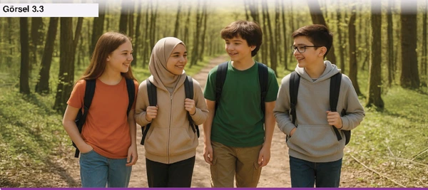 7. Sınıf Din Kültürü Ders Kitabı Sayfa 96-97 Cevapları