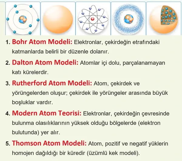7. Sınıf Fen Bilimleri Ders Kitabı Sayfa 54 Cevapları 2. Kitap 7. Sınıf Fen Bilimleri Ders Kitabı Sayfa 54 Cevapları 2. Kitap