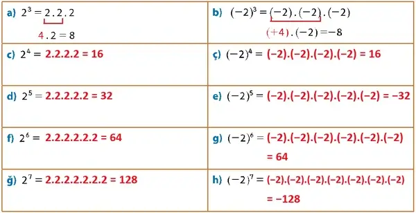 7. Sınıf Matematik Ders Kitabı Sayfa 100 Cevapları 7. Sınıf Matematik Ders Kitabı Sayfa 100 Cevapları