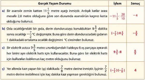 7. Sınıf Matematik Ders Kitabı Sayfa 104 Cevapları 7. Sınıf Matematik Ders Kitabı Sayfa 104 Cevapları