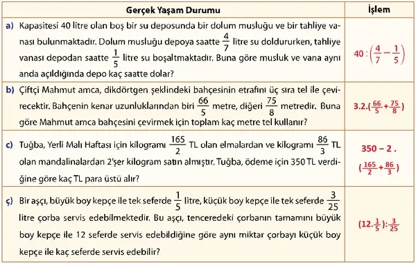 7. Sınıf Matematik Ders Kitabı Sayfa 108-109-110-111 Cevapları 1. Kitap