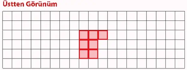 7. Sınıf Matematik Ders Kitabı Sayfa 123 Cevapları MEB Yayınları 7. Sınıf Matematik Ders Kitabı Sayfa 123 Cevapları MEB Yayınları