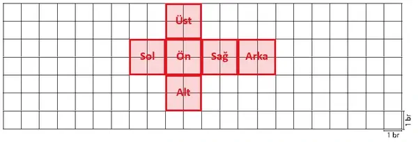 7. Sınıf Matematik Ders Kitabı Sayfa 125-126-127 Cevapları 1. Kitap