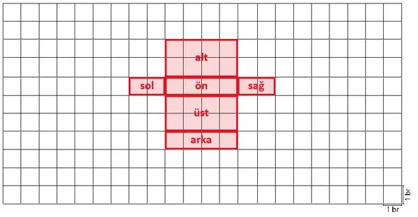 7. Sınıf Matematik Ders Kitabı Sayfa 126 Cevapları 7. Sınıf Matematik Ders Kitabı Sayfa 126 Cevapları