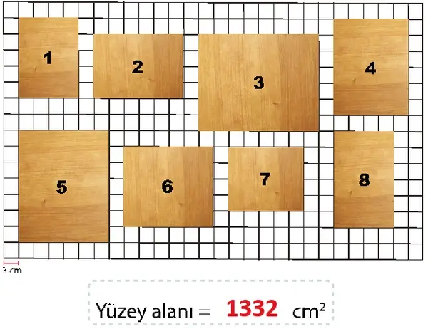 7. Sınıf Matematik Ders Kitabı Sayfa 133 Cevapları 7. Sınıf Matematik Ders Kitabı Sayfa 133 Cevapları