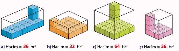 7. Sınıf Matematik Ders Kitabı Sayfa 137 Cevapları 1. Kitap