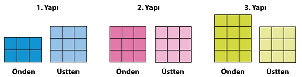 7. Sınıf Matematik Ders Kitabı Sayfa 141-142 Cevapları 1. Kitap
