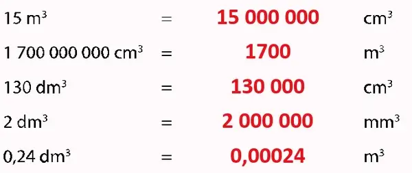 7. Sınıf Matematik Ders Kitabı Sayfa 146 Cevapları 7. Sınıf Matematik Ders Kitabı Sayfa 146 Cevapları