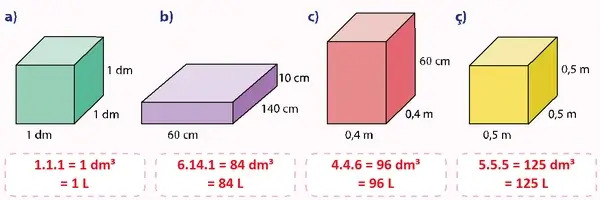7. Sınıf Matematik Ders Kitabı Sayfa 151 Cevapları MEB Yayınları 7. Sınıf Matematik Ders Kitabı Sayfa 151 Cevapları MEB Yayınları