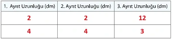 7. Sınıf Matematik Ders Kitabı Sayfa 152 Cevapları 7. Sınıf Matematik Ders Kitabı Sayfa 152 Cevapları