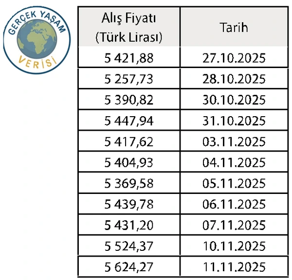 7. Sınıf Matematik Ders Kitabı Sayfa 171 Cevapları 7. Sınıf Matematik Ders Kitabı Sayfa 171 Cevapları