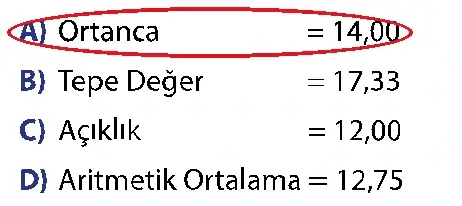 7. Sınıf Matematik Ders Kitabı Sayfa 197-198-199-200 Cevapları 1. Kitap