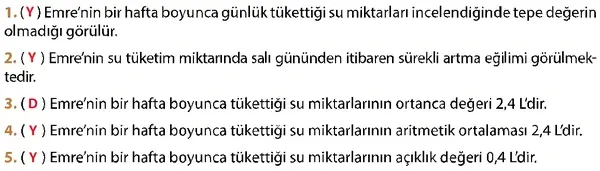 7. Sınıf Matematik Ders Kitabı Sayfa 200 Cevapları 7. Sınıf Matematik Ders Kitabı Sayfa 200 Cevapları
