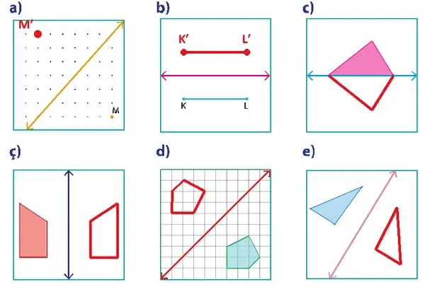 7. Sınıf Matematik Ders Kitabı Sayfa 204-205-206-207-208 Cevapları 1. Kitap