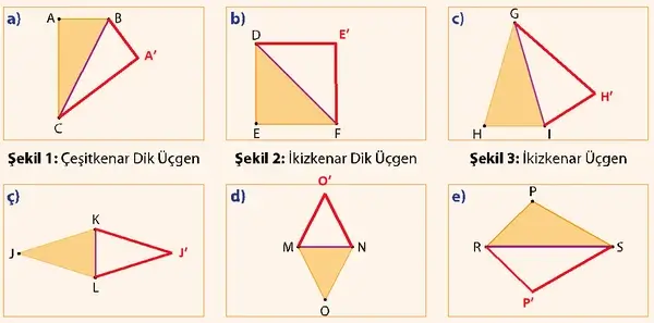 7. Sınıf Matematik Ders Kitabı Sayfa 208 Cevapları 7. Sınıf Matematik Ders Kitabı Sayfa 208 Cevapları