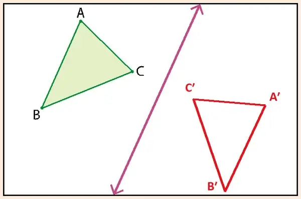 7. Sınıf Matematik Ders Kitabı Sayfa 210 Cevapları MEB Yayınları