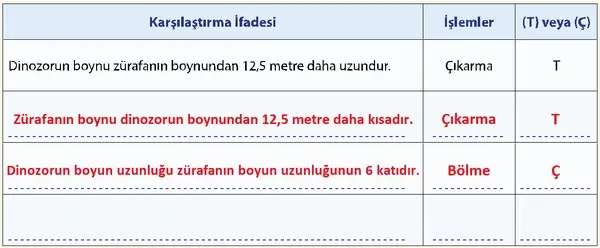 7. Sınıf Matematik Ders Kitabı Sayfa 38-39-40-41 Cevapları 2. Kitap