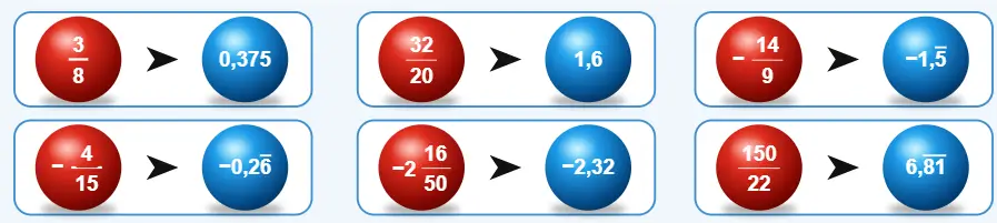 7. Sınıf Matematik Ders Kitabı Sayfa 49 Cevapları 7. Sınıf Matematik Ders Kitabı Sayfa 49 Cevapları