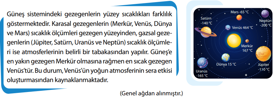 7. Sınıf Matematik Ders Kitabı Sayfa 50 Cevapları 7. Sınıf Matematik Ders Kitabı Sayfa 50 Cevapları