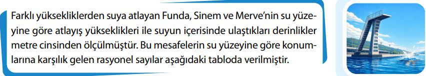 7. Sınıf Matematik Ders Kitabı Sayfa 56 Cevapları 7. Sınıf Matematik Ders Kitabı Sayfa 56 Cevapları
