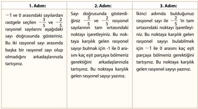 7. Sınıf Matematik Ders Kitabı Sayfa 59 Cevapları 7. Sınıf Matematik Ders Kitabı Sayfa 59 Cevapları