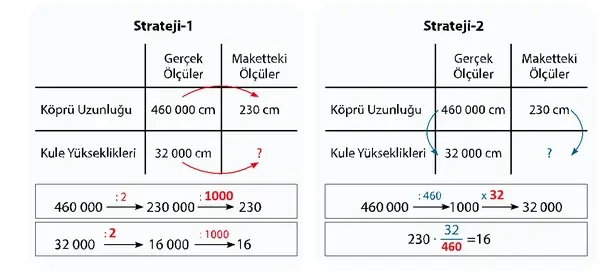 7. Sınıf Matematik Ders Kitabı Sayfa 63 Cevapları 2. Kitap
