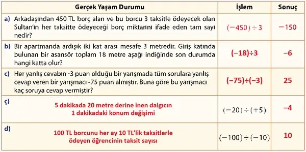7. Sınıf Matematik Ders Kitabı Sayfa 77 Cevapları 7. Sınıf Matematik Ders Kitabı Sayfa 77 Cevapları