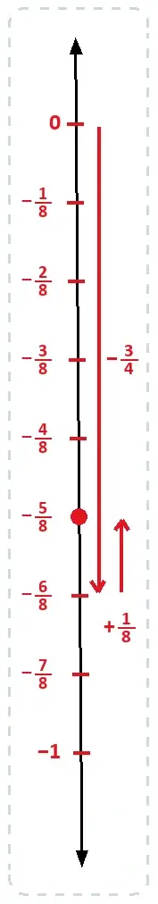 7. Sınıf Matematik Ders Kitabı Sayfa 82-83-84-85 Cevapları 1. Kitap