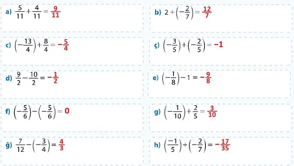7. Sınıf Matematik Ders Kitabı Sayfa 84 Cevapları