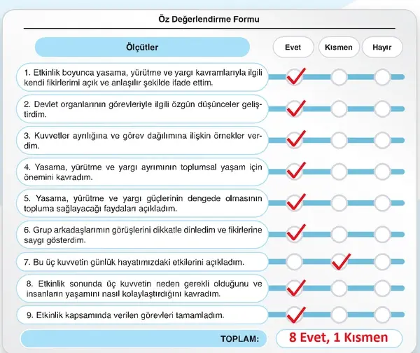 7. Sınıf Sosyal Bilgiler Ders Kitabı Sayfa 36-37 Cevapları 2. Kitap