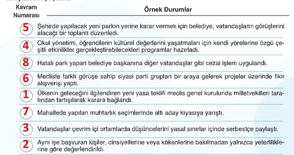 7. Sınıf Sosyal Bilgiler Ders Kitabı Sayfa 48 Cevapları 2. Kitap 7. Sınıf Sosyal Bilgiler Ders Kitabı Sayfa 48 Cevapları 2. Kitap
