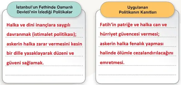 7. Sınıf Sosyal Bilgiler Ders Kitabı Sayfa 102 Cevapları 7. Sınıf Sosyal Bilgiler Ders Kitabı Sayfa 102 Cevapları