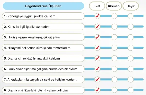 7. Sınıf Sosyal Bilgiler Ders Kitabı Sayfa 153 Cevapları