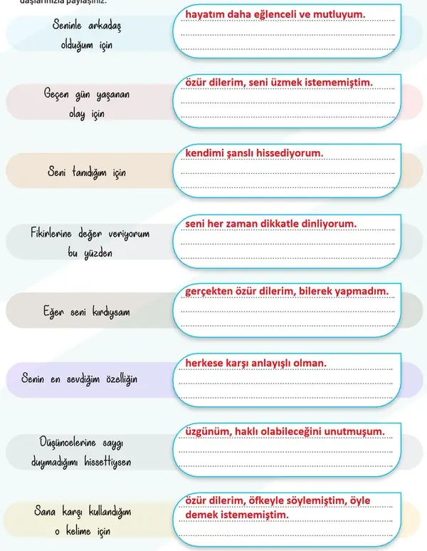 7. Sınıf Sosyal Bilgiler Ders Kitabı Sayfa 24 Cevapları