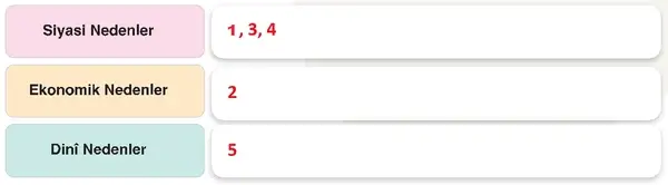 7. Sınıf Sosyal Bilgiler Ders Kitabı Sayfa 97 Cevapları 7. Sınıf Sosyal Bilgiler Ders Kitabı Sayfa 97 Cevapları