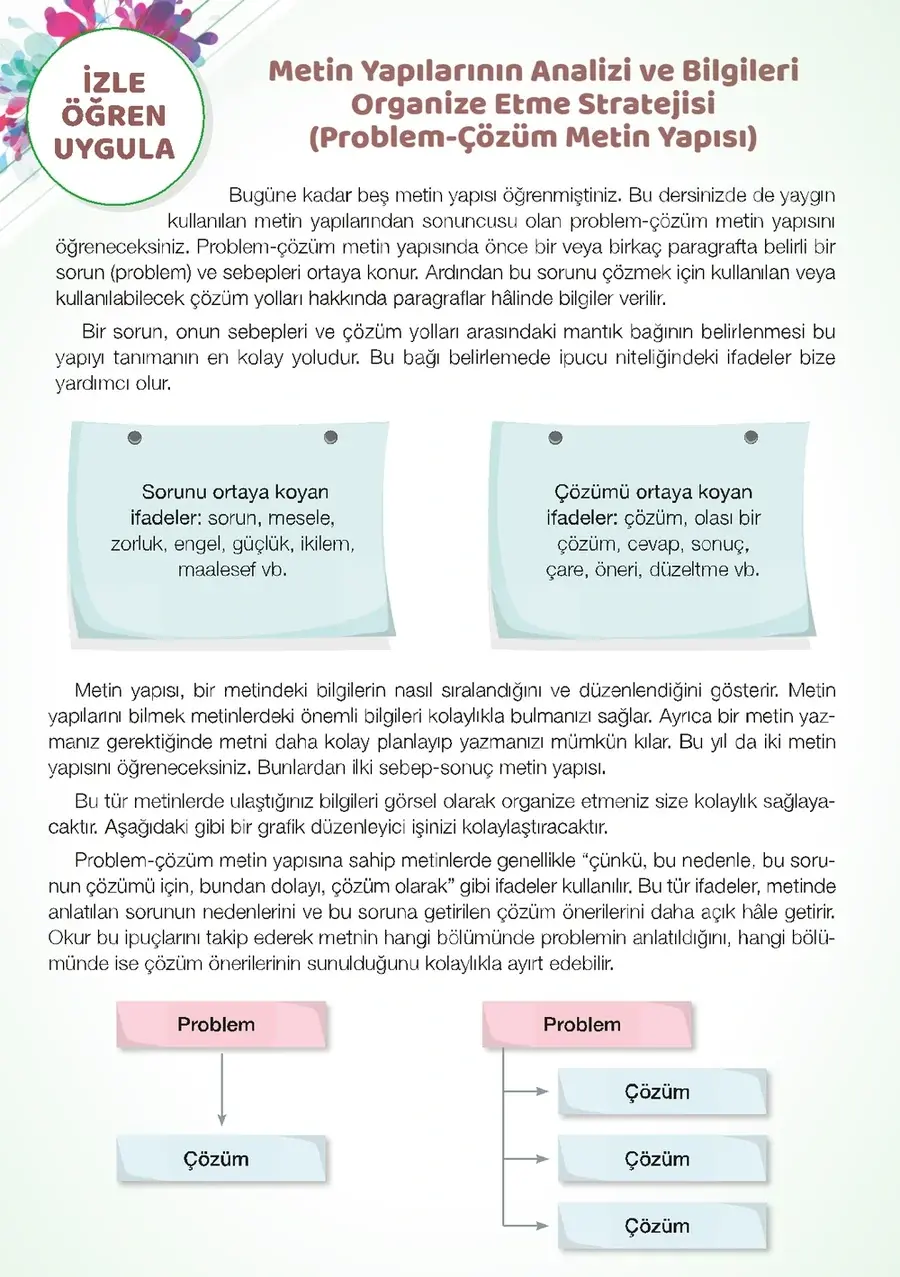 7. Sınıf Türkçe Ders Kitabı Sayfa 52 Cevapları 2. Kitap 7. Sınıf Türkçe Ders Kitabı Sayfa 52 Cevapları 2. Kitap