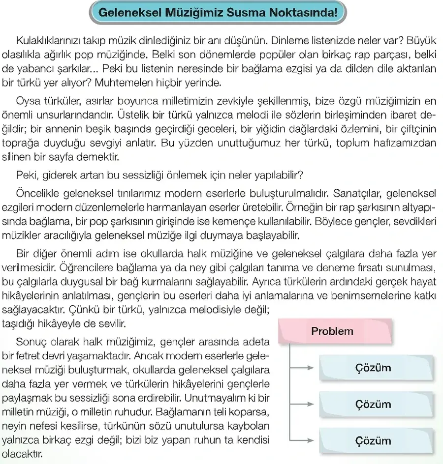 7. Sınıf Türkçe Ders Kitabı Sayfa 53 Cevapları 2. Kitap 7. Sınıf Türkçe Ders Kitabı Sayfa 53 Cevapları 2. Kitap