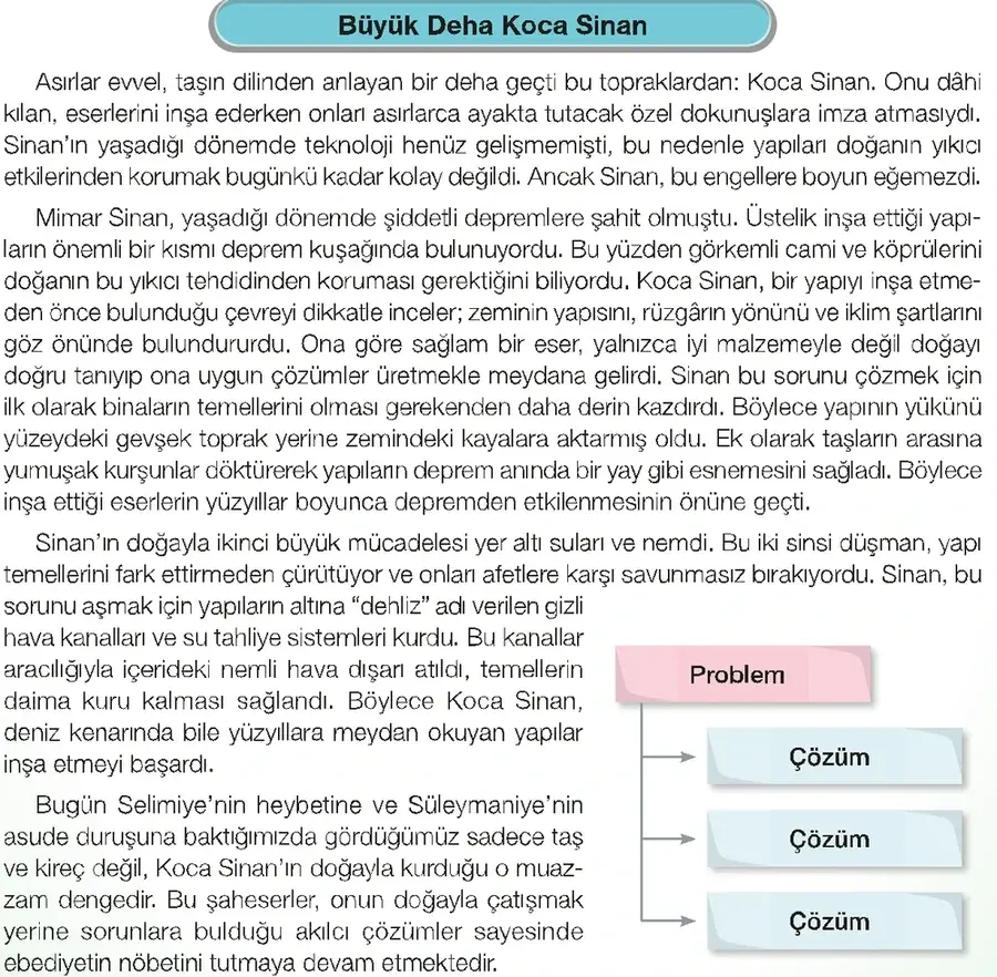7. Sınıf Türkçe Ders Kitabı Sayfa 54 Cevapları 2. Kitap 7. Sınıf Türkçe Ders Kitabı Sayfa 54 Cevapları 2. Kitap