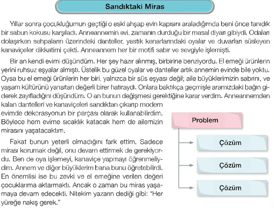 7. Sınıf Türkçe Ders Kitabı Sayfa 55 Cevapları 2. Kitap 7. Sınıf Türkçe Ders Kitabı Sayfa 55 Cevapları 2. Kitap